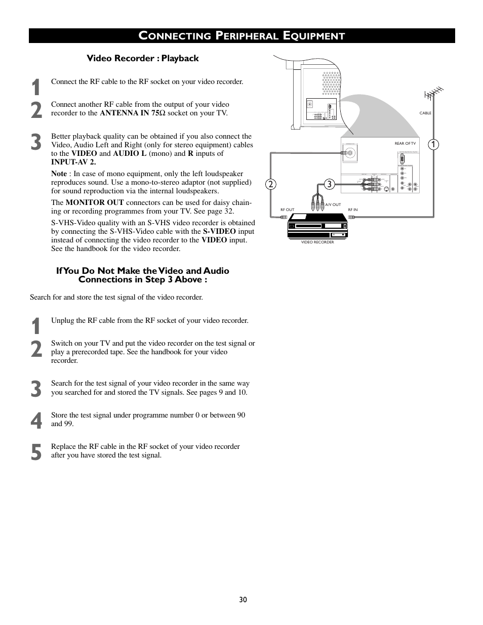 Philips 50PP8541 User Manual | Page 30 / 47