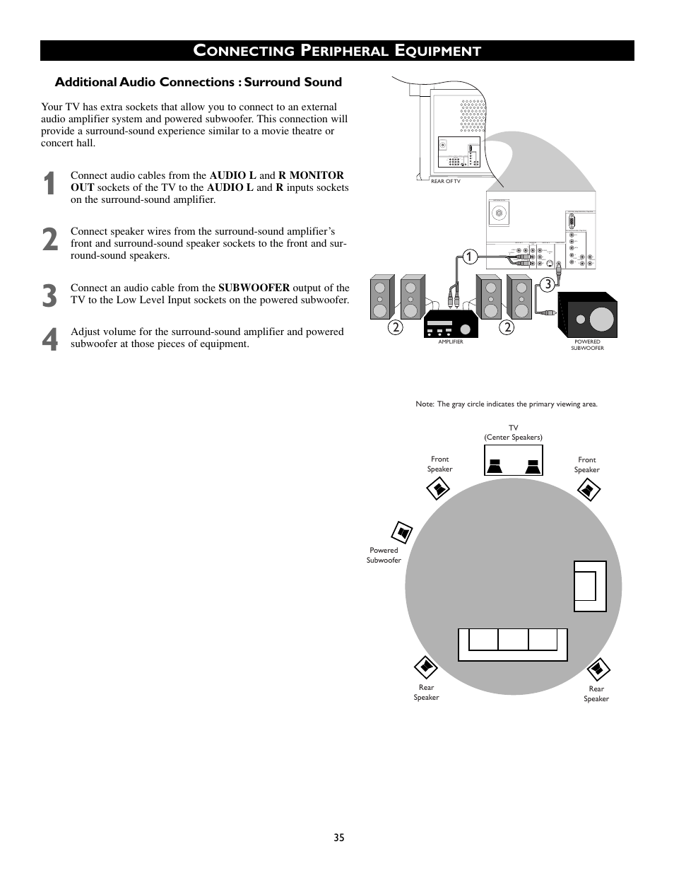 Philips 50PP8541 User Manual | Page 35 / 47