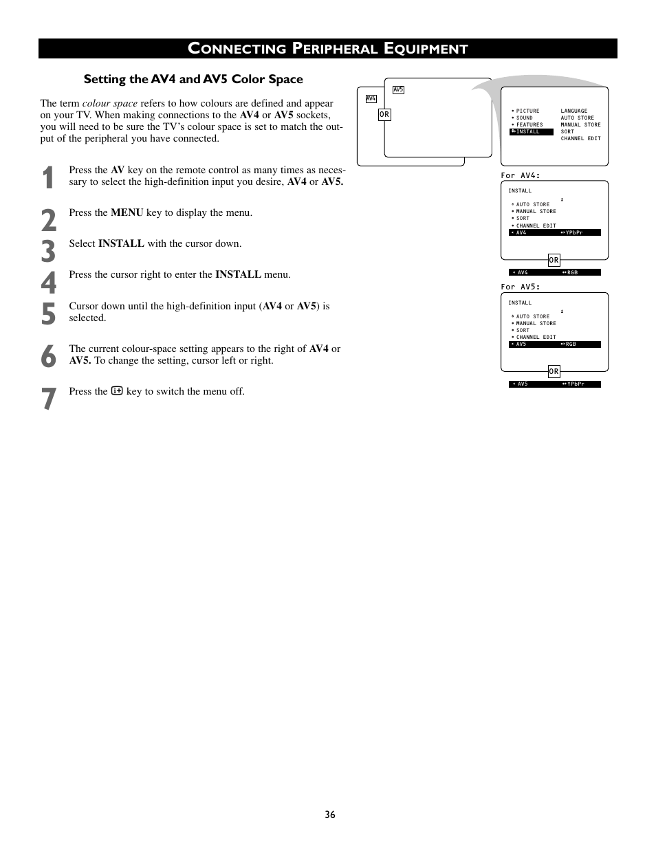 Onnecting, Eripheral, Quipment | Setting the av4 and av5 color space | Philips 50PP8541 User Manual | Page 36 / 47