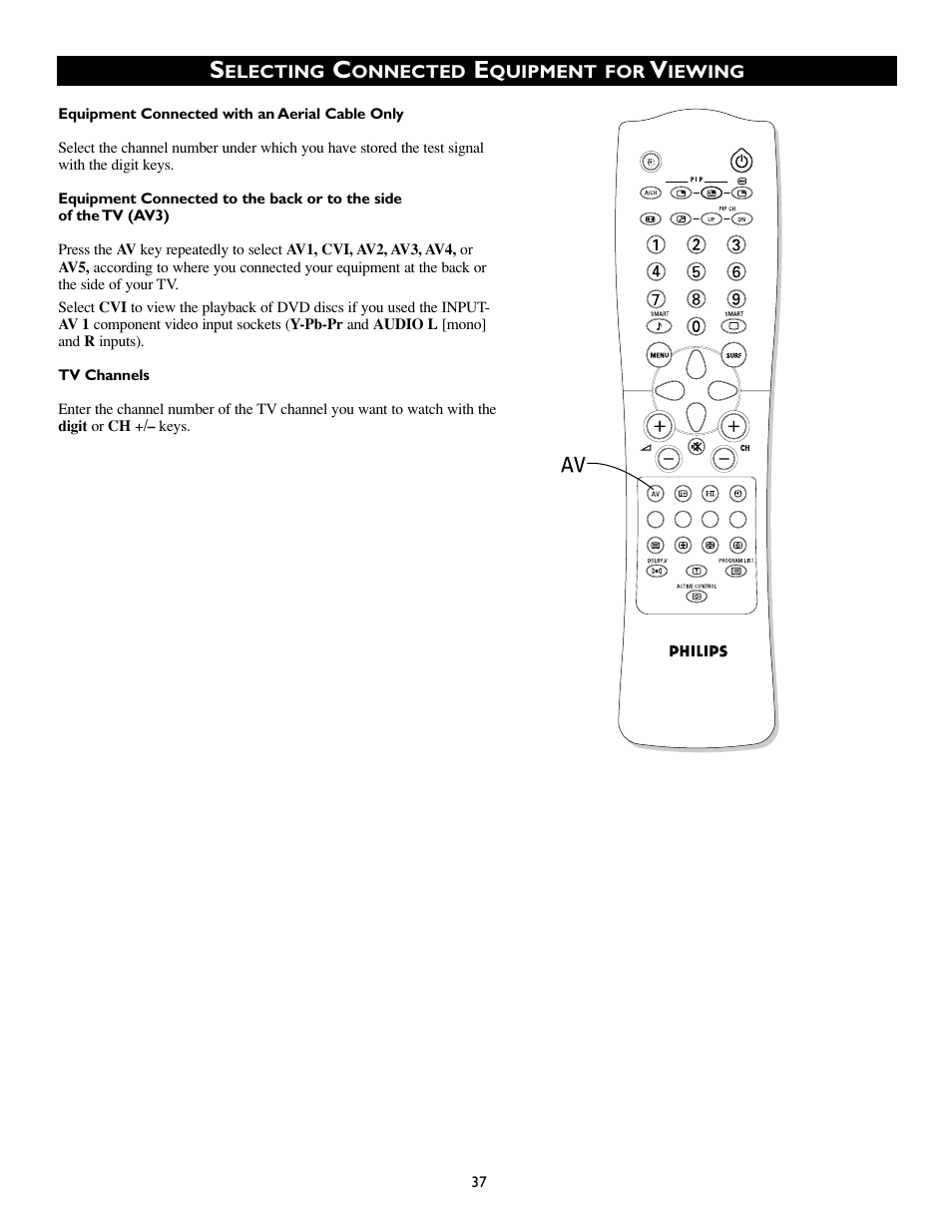 Philips 50PP8541 User Manual | Page 37 / 47