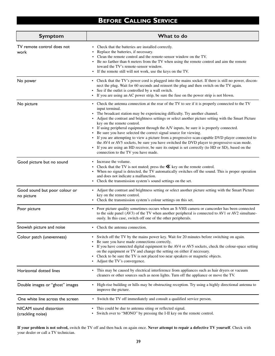 Philips 50PP8541 User Manual | Page 39 / 47