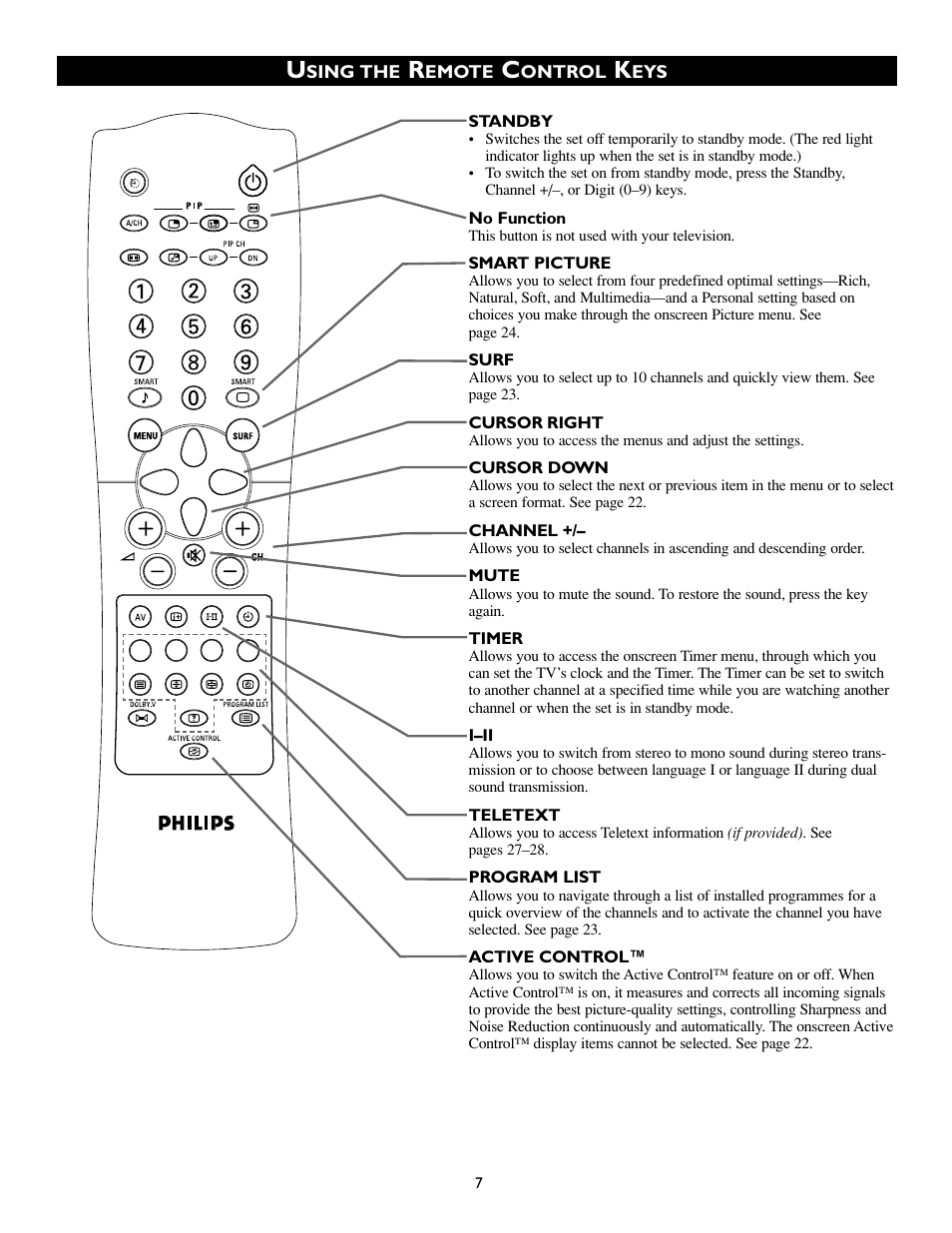 Philips 50PP8541 User Manual | Page 7 / 47