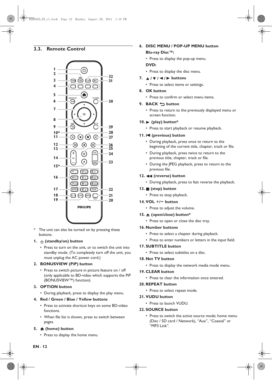 Remote control | Philips HTS3306/F8 User Manual | Page 12 / 56