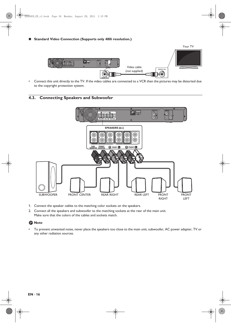 Connecting speakers and subwoofer, Sub- woofer front center rear front, Your tv video cable (not supplied) | Philips HTS3306/F8 User Manual | Page 16 / 56