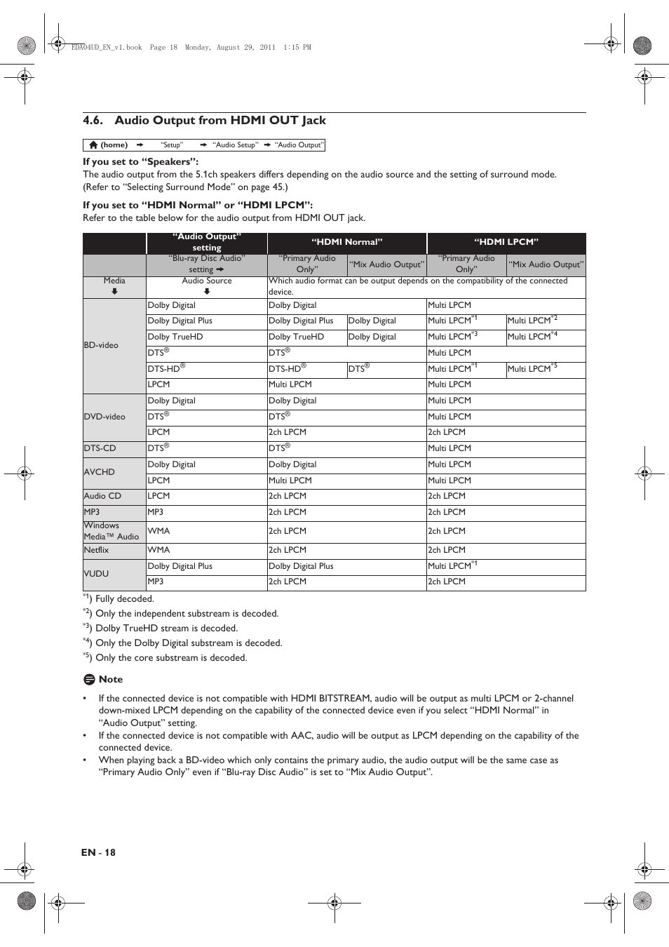 Audio output from hdmi out jack | Philips HTS3306/F8 User Manual | Page 18 / 56
