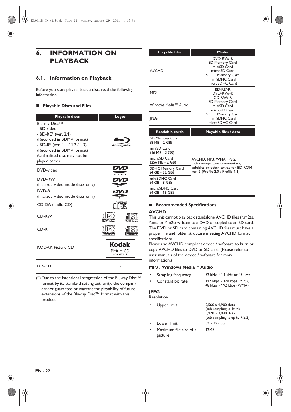 Information on playback | Philips HTS3306/F8 User Manual | Page 22 / 56