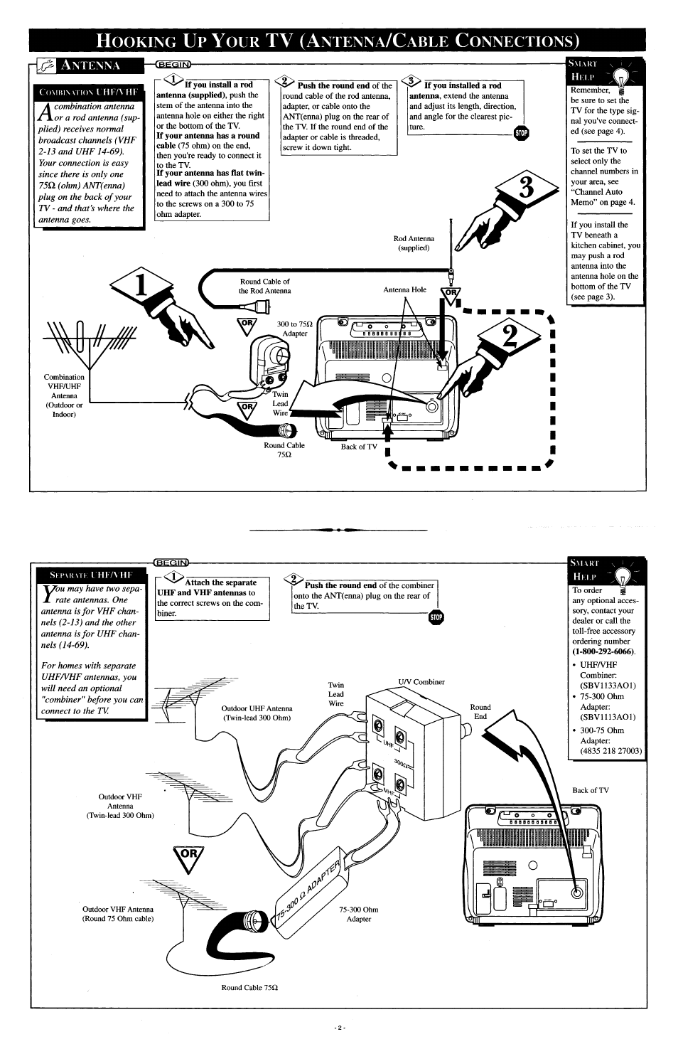 Push the round end of the, Bdhq, Ooking | Ntenna, Able, Onnections | Philips PR 0920X User Manual | Page 2 / 8