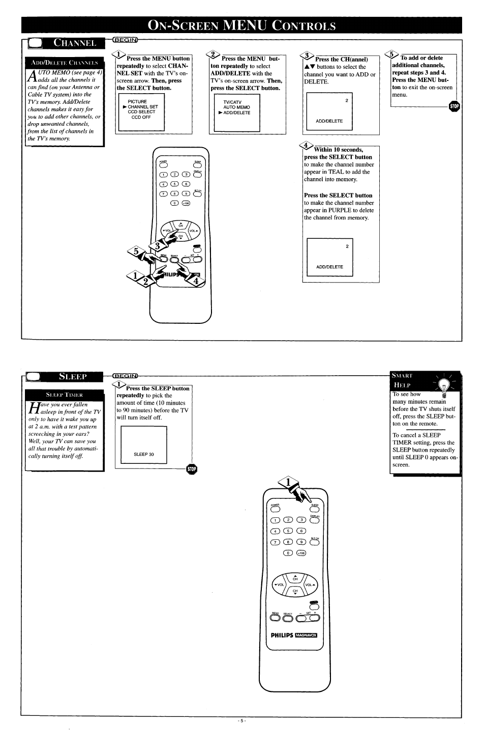 Press the ch(annel), Within 10 seconds, press the select button, Press the select button | Menu c, Creen, Ontrols c, Hannel | Philips PR 0920X User Manual | Page 5 / 8