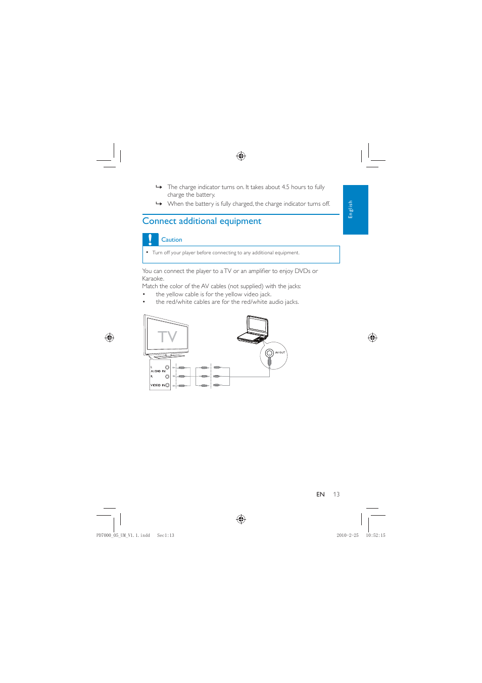 Philips PD7000C User Manual | Page 12 / 18