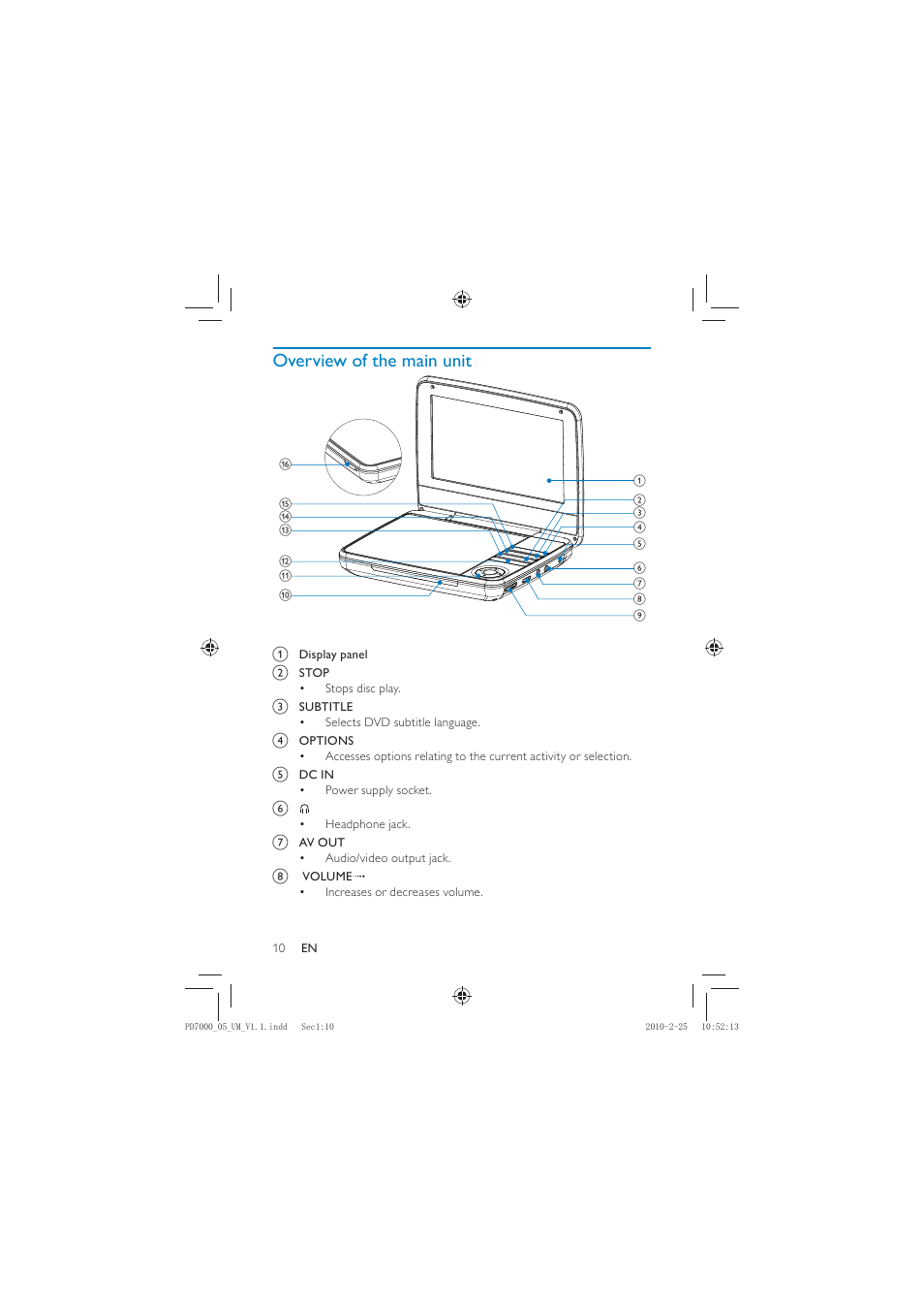 Philips PD7000C User Manual | Page 9 / 18