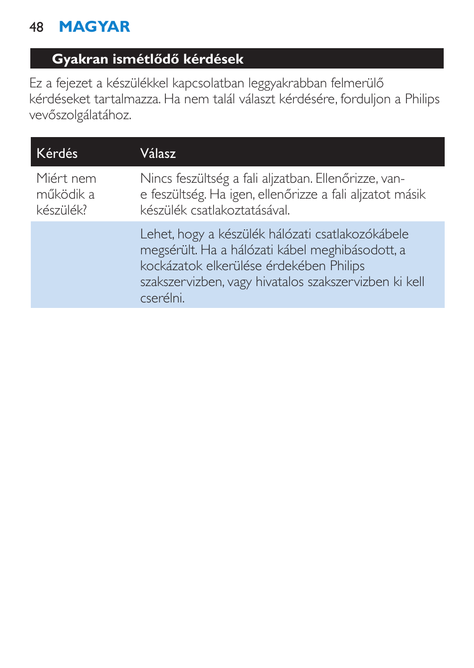 Gyik | Philips HP4669/05 User Manual | Page 48 / 124