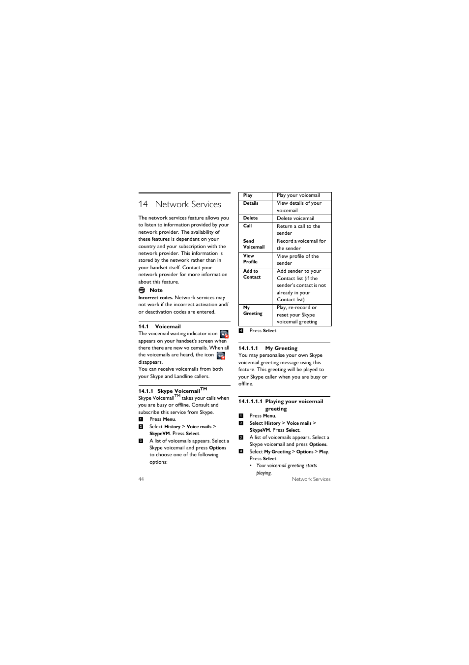 14 network services, 1 voicemail | Philips 855 User Manual | Page 47 / 72