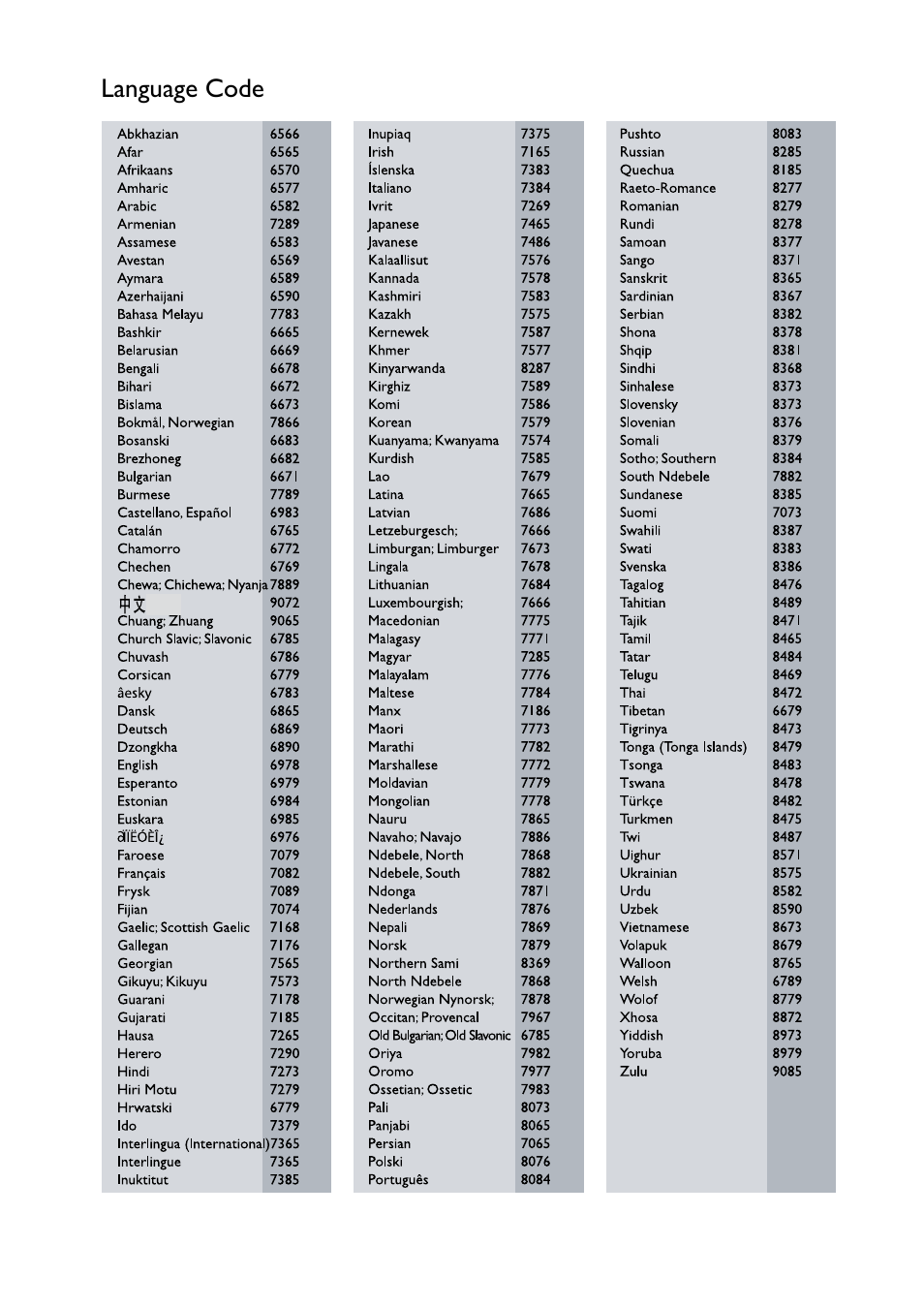 Philips HTS3520 User Manual | Page 21 / 22