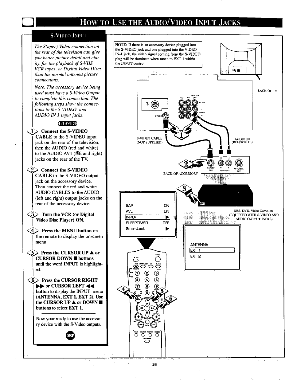 How to use the audio/video inpet jacks, How to u, Udio | Ideo, Npet, Acks | Philips TP2785CI User Manual | Page 26 / 48