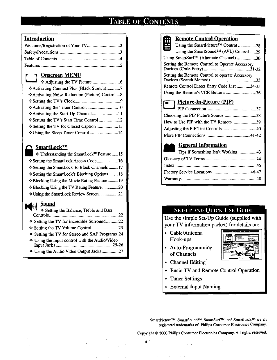 Tabu: of confem s | Philips TP2785CI User Manual | Page 4 / 48