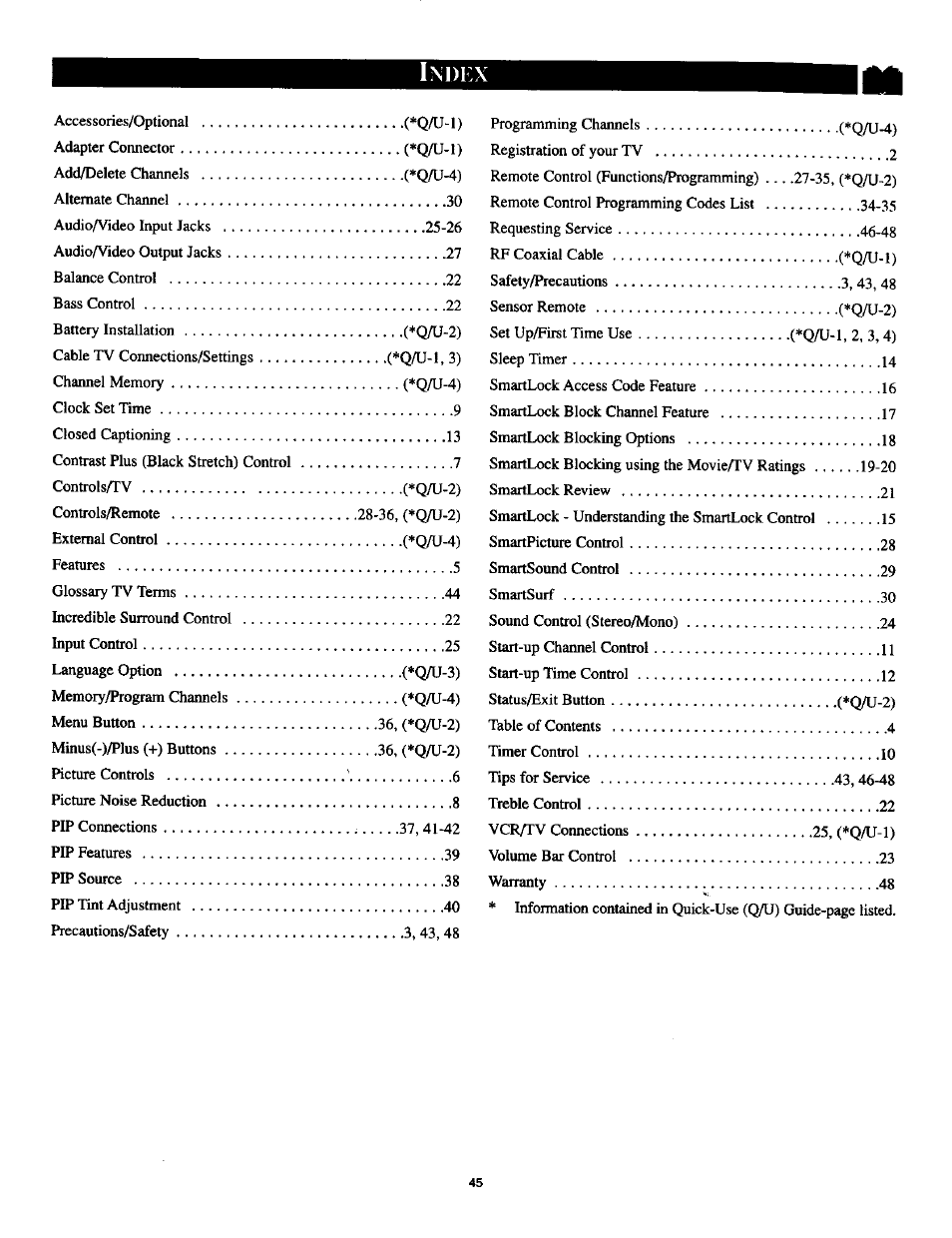 Philips TP2785CI User Manual | Page 45 / 48