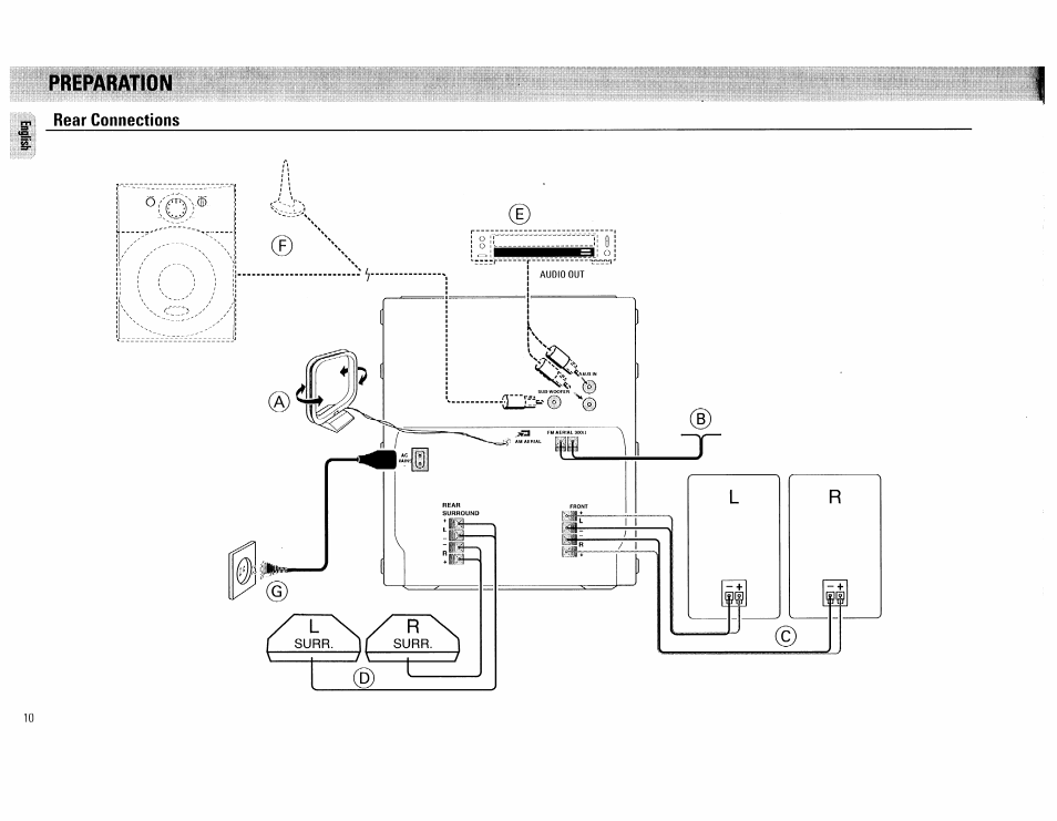 Prepahation, Preparation -11 | Philips FW 72C User Manual | Page 10 / 74