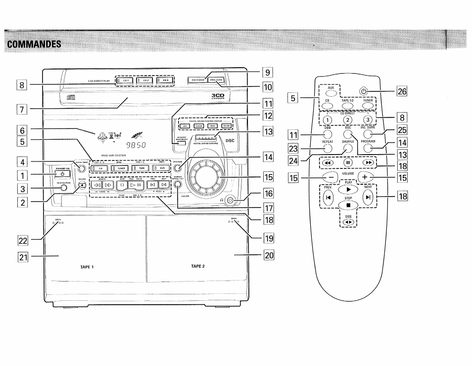 Commandes, Commandes -35 | Philips FW 72C User Manual | Page 34 / 74