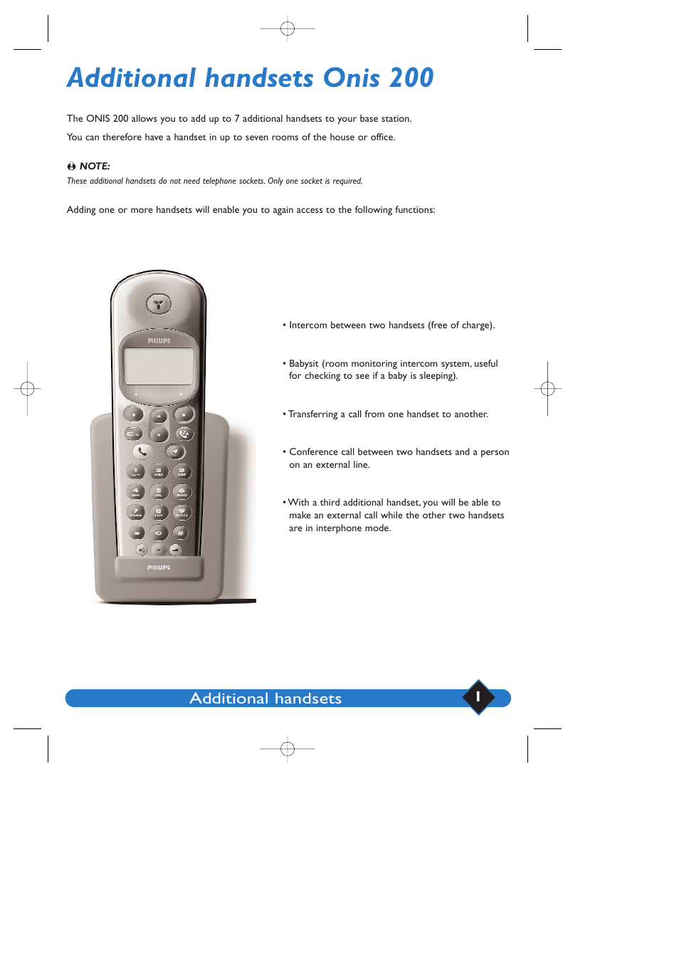 Philips 200 User Manual | 55 pages