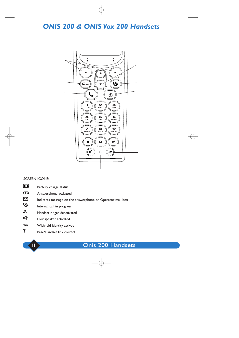 Onis 200 handsets | Philips 200 User Manual | Page 2 / 55