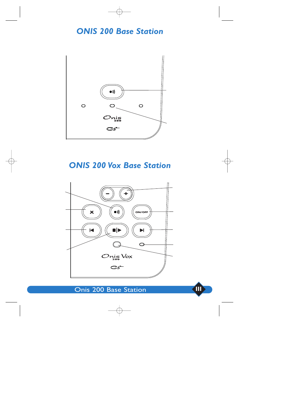 Onis 200 base station | Philips 200 User Manual | Page 3 / 55