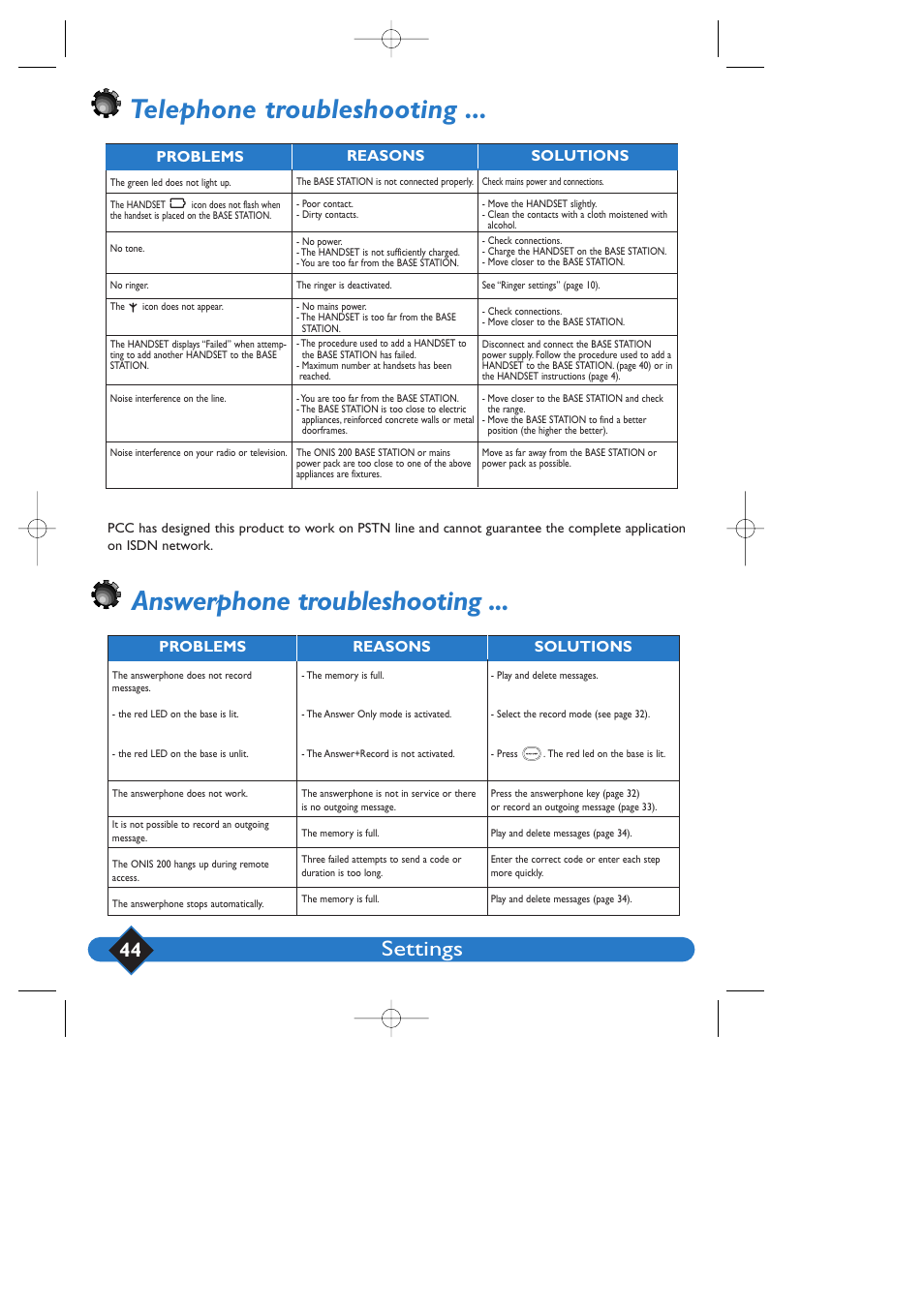 Settings, Problems, Reasons | Solutions | Philips 200 User Manual | Page 50 / 55