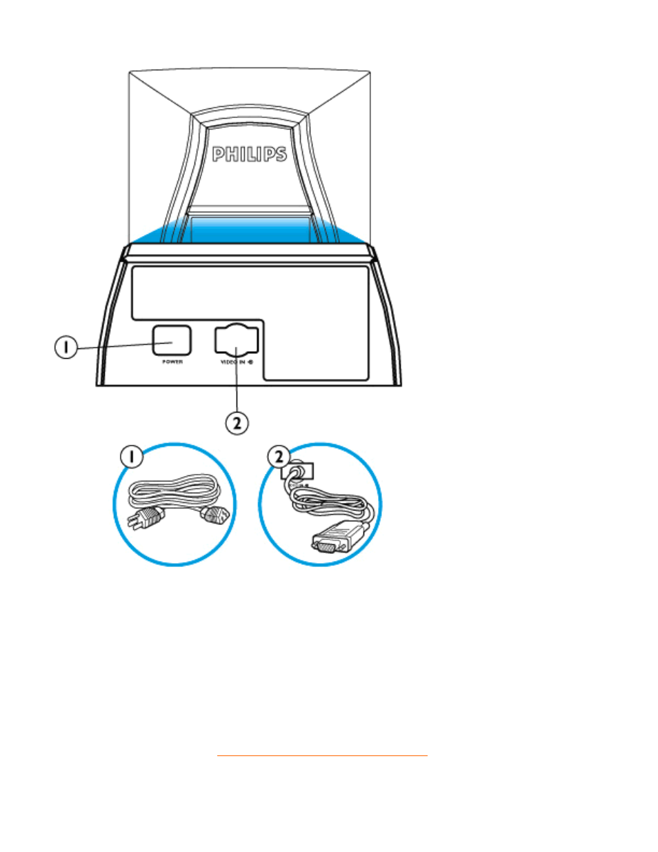 Philips 107C6 User Manual | Page 20 / 136