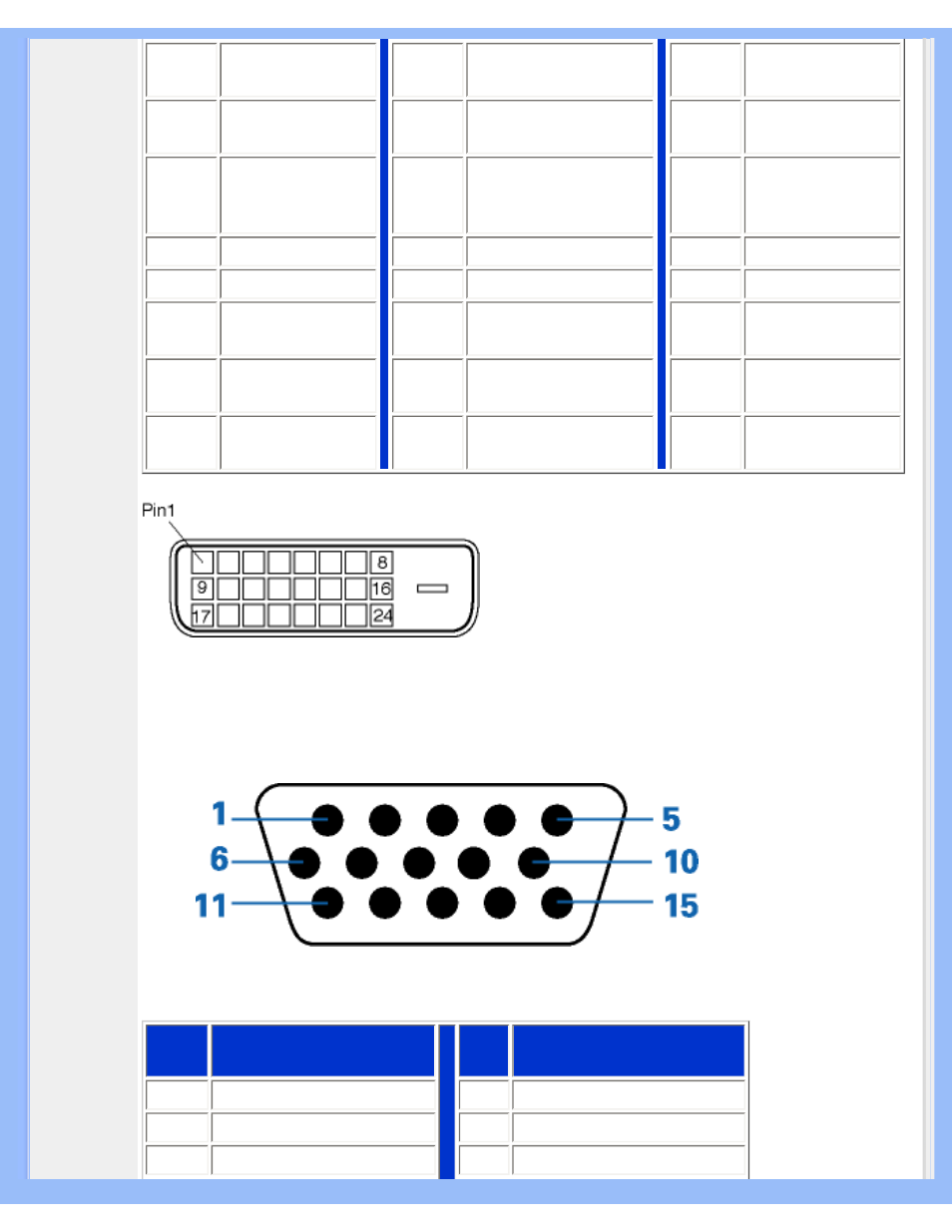 Philips 170B6 User Manual | Page 11 / 100