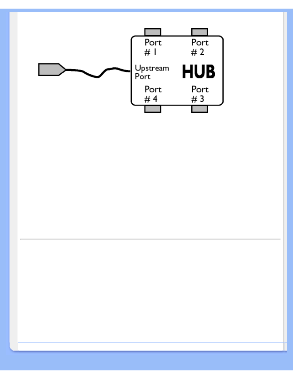 Philips 170B6 User Manual | Page 28 / 100