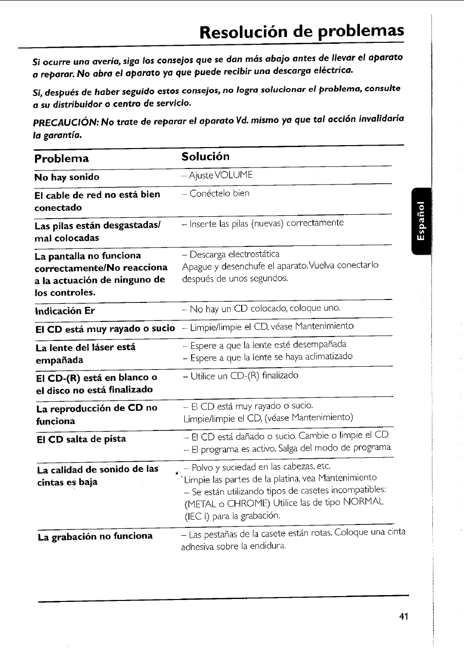 Resolución de problemas, Problema solución | Philips AZ 1011 User Manual | Page 41 / 42