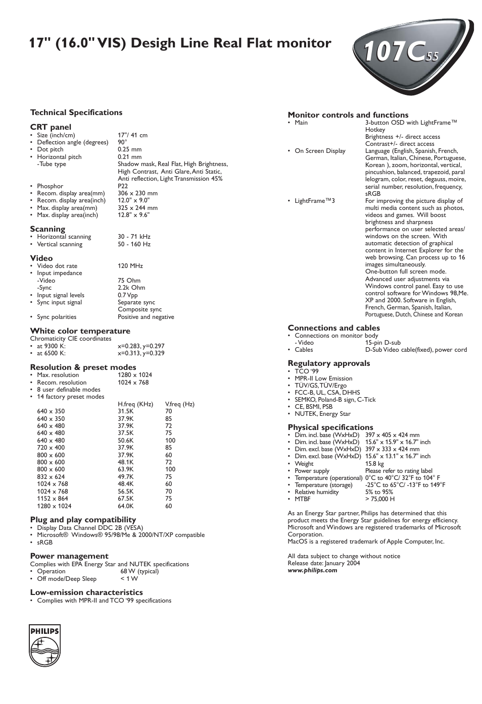 107c | Philips 107C 55 User Manual | Page 2 / 2