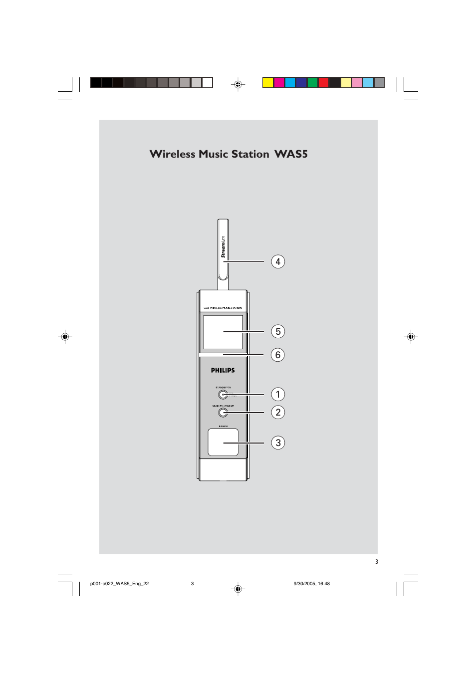 Philips WAS5 User Manual | Page 3 / 22
