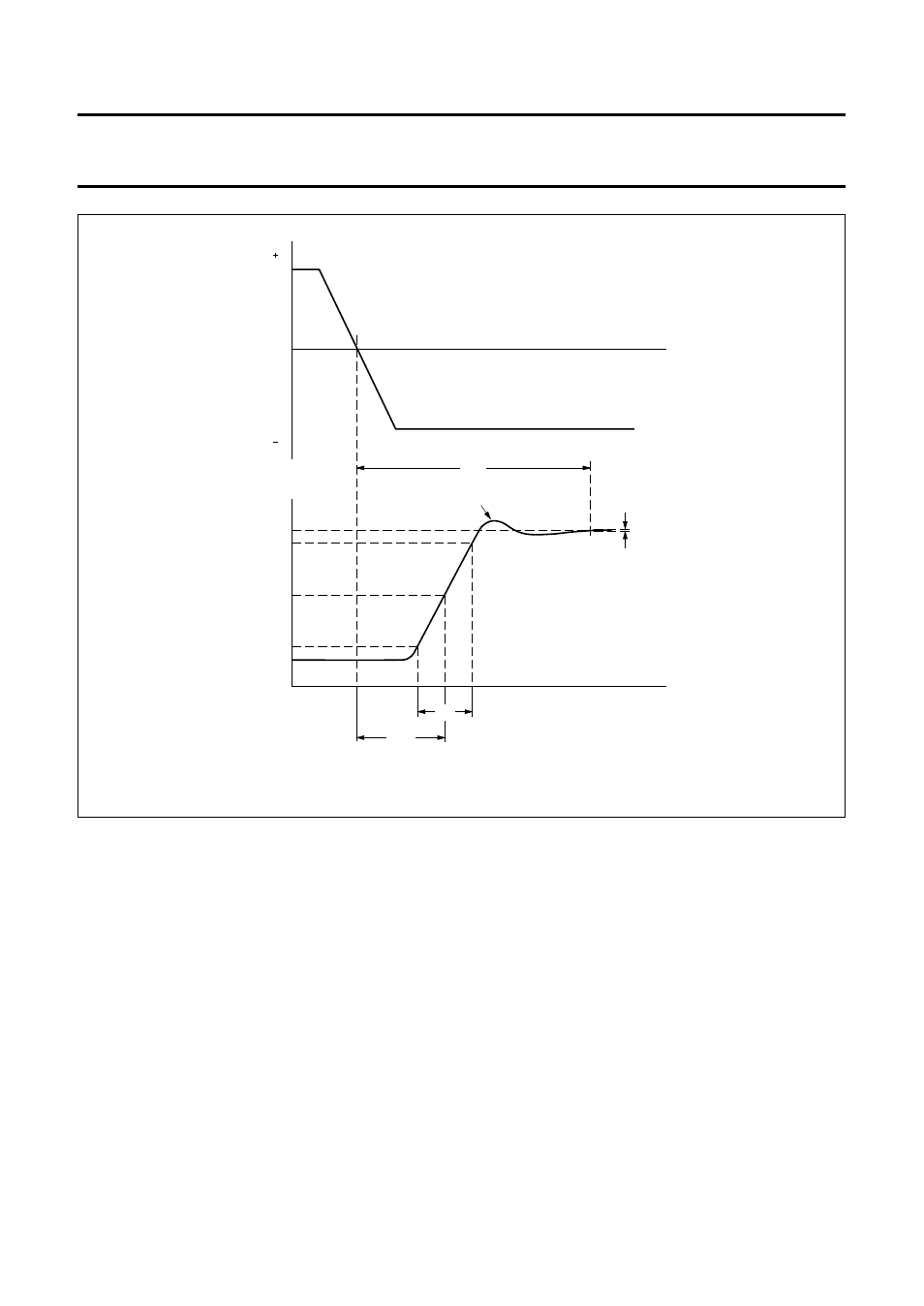 Video output amplifier tda6106q | Philips TDA6106Q User Manual | Page 6 / 12