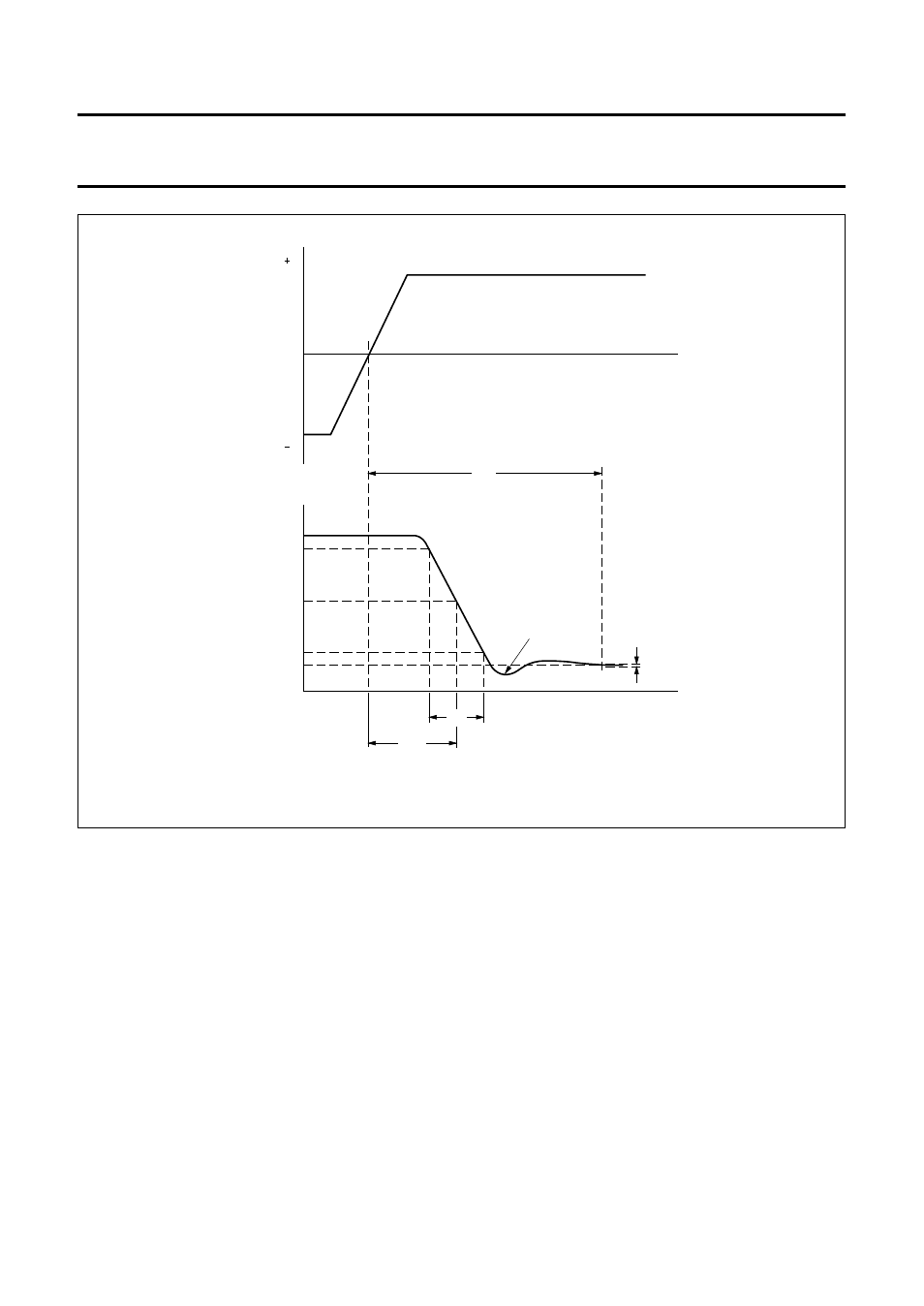 Flashover protection, Switch-off behaviour, Video output amplifier tda6106q | Philips TDA6106Q User Manual | Page 7 / 12