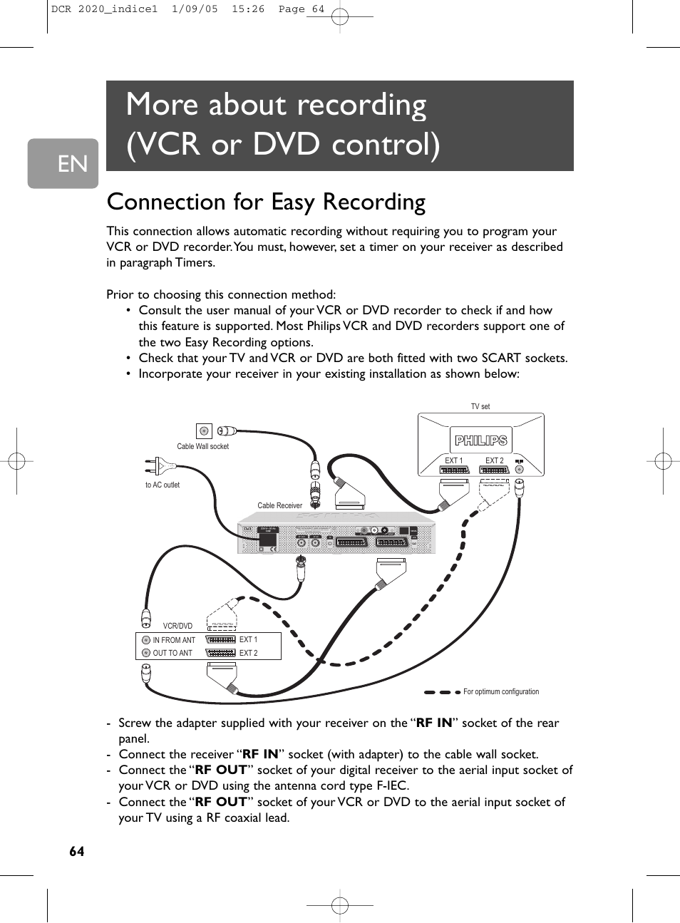 64 more about recording, Vcr or dvd control), 64 connection for easy recording | More about recording (vcr or dvd control), Connection for easy recording | Philips DCR 2020 User Manual | Page 30 / 36