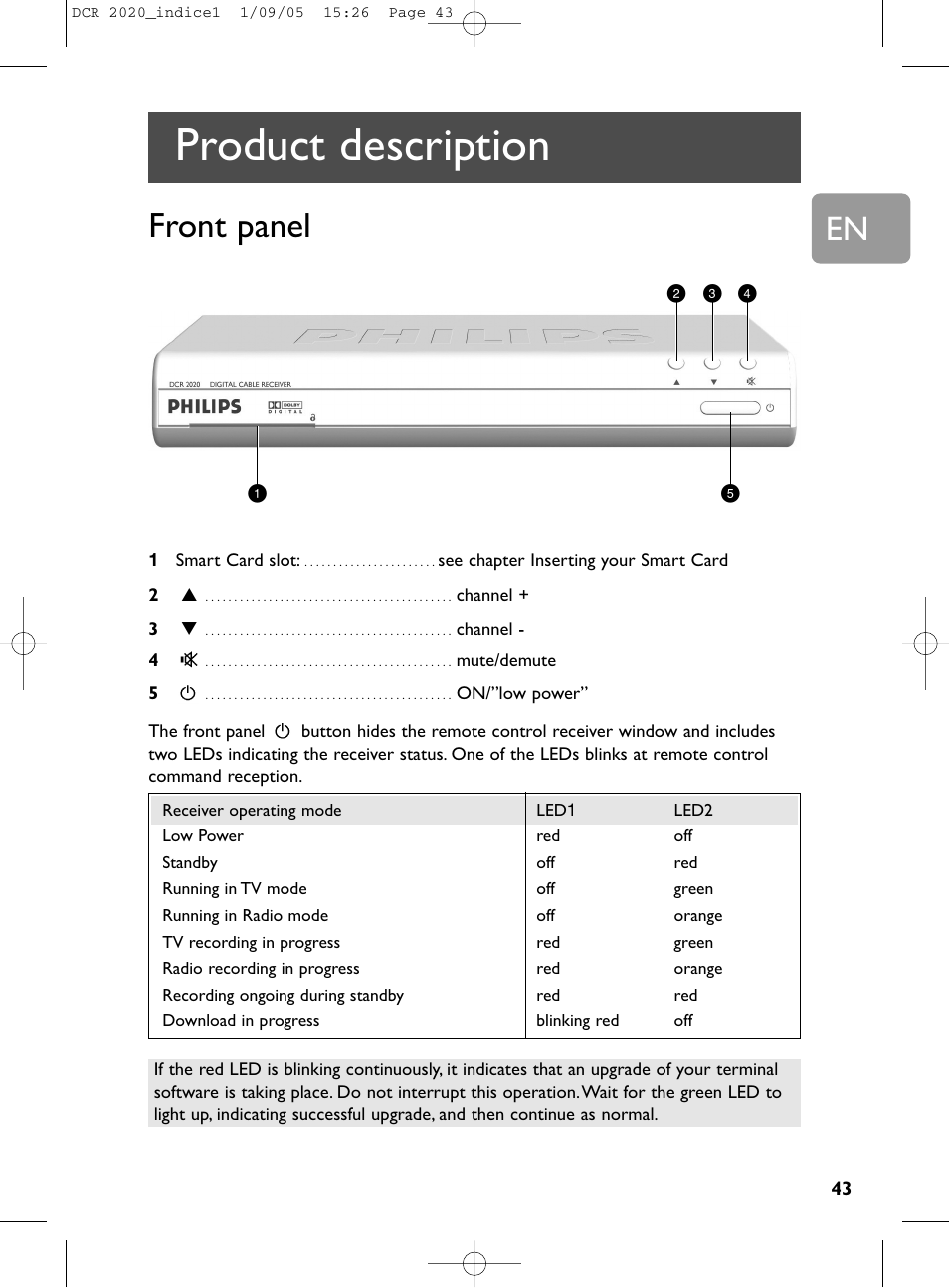 43 product description, 43 front panel, Product description | Front panel | Philips DCR 2020 User Manual | Page 9 / 36