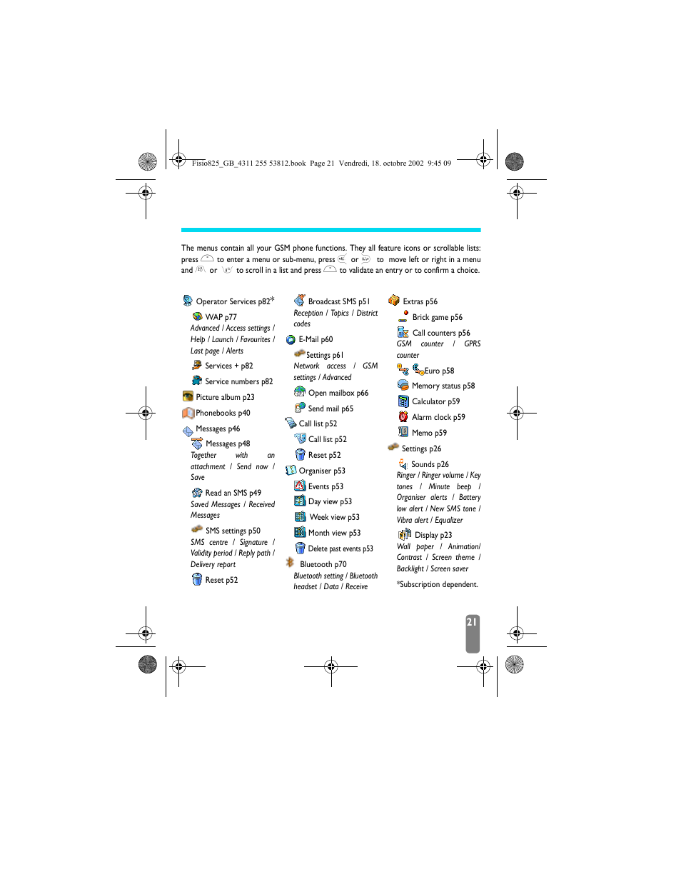 3 • menu tree, Menu tree | Philips Fisio 825 User Manual | Page 23 / 99
