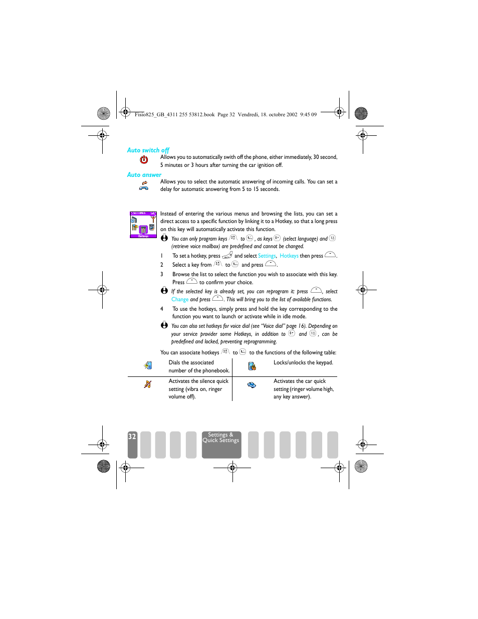 Hotkeys, Switch off / auto answer, Hotkeys p32 | Philips Fisio 825 User Manual | Page 34 / 99
