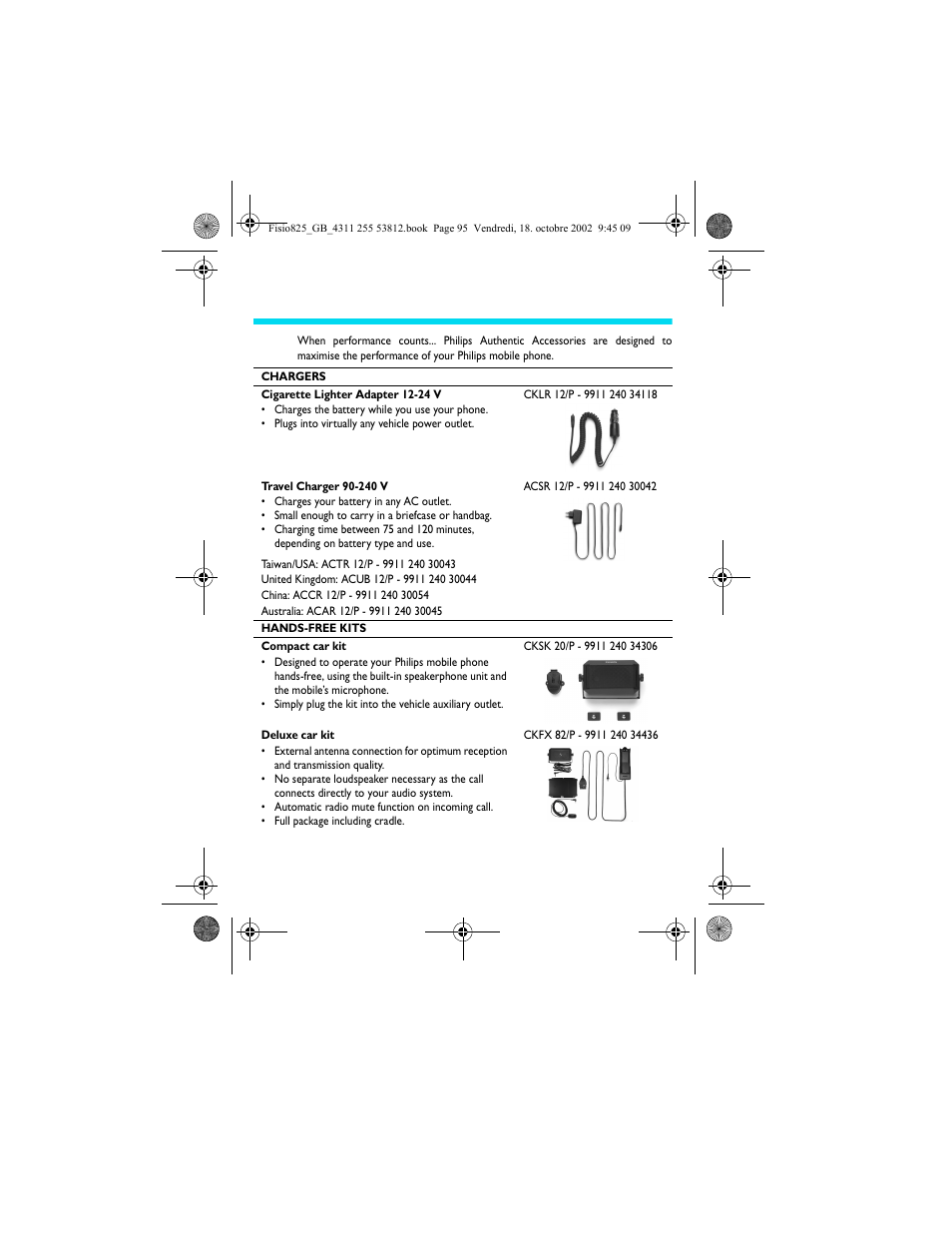 Philips authentic accessories | Philips Fisio 825 User Manual | Page 97 / 99