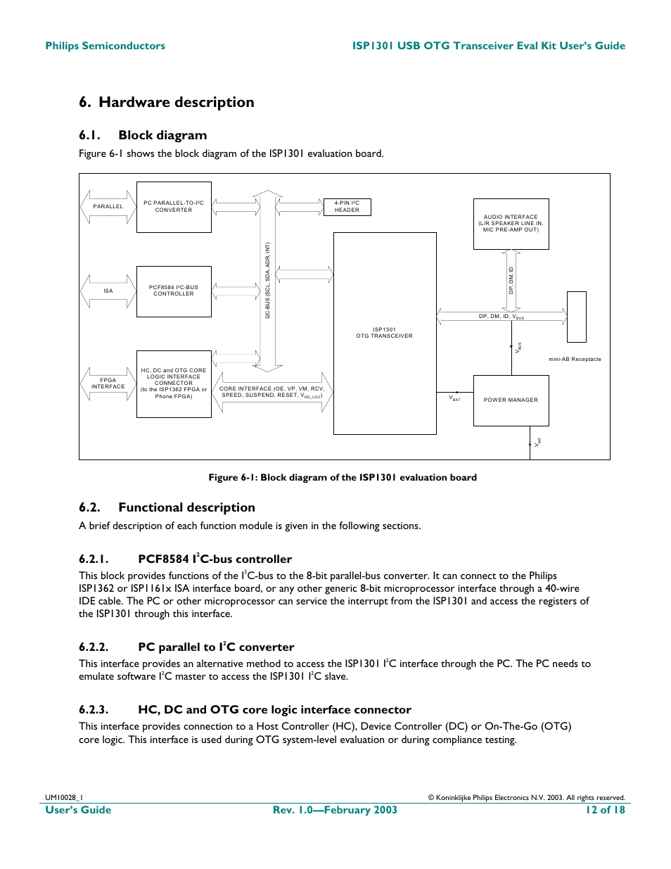 Hardware description, Block diagram, Functional description | Pcf8584 i, C-bus controller, Pc parallel to i, C converter, Hc, dc and otg core logic interface connector, This block provides functions of the i, C master to access the isp1301 i | Philips ISP1301 User Manual | Page 12 / 18