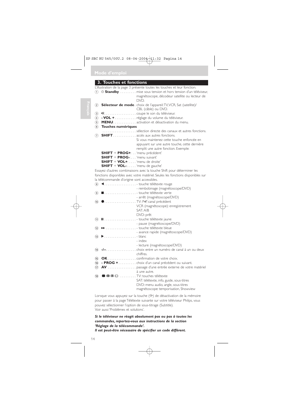 Philips SBC RU 00U User Manual | Page 14 / 92