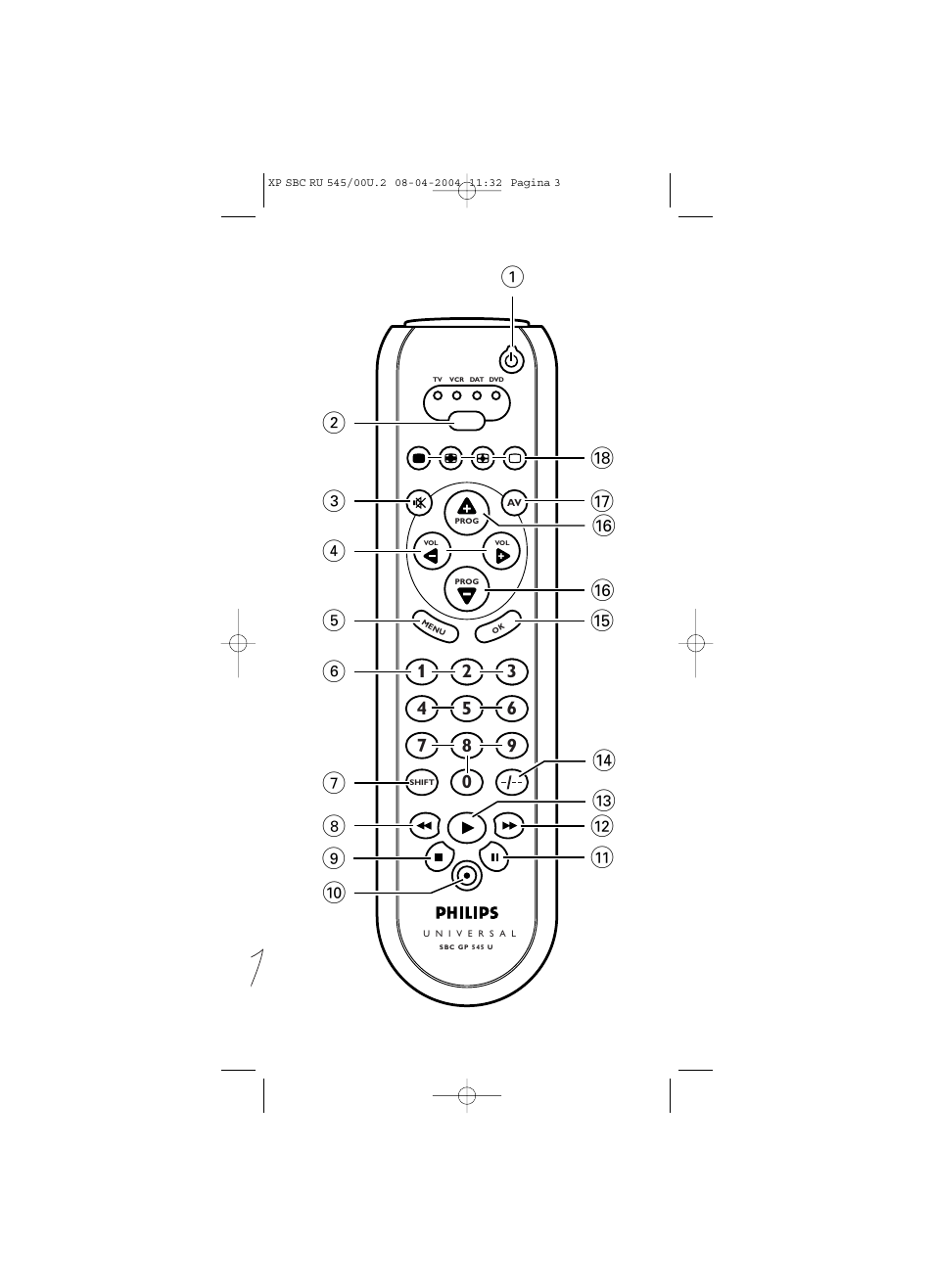 Philips SBC RU 00U User Manual | Page 3 / 92