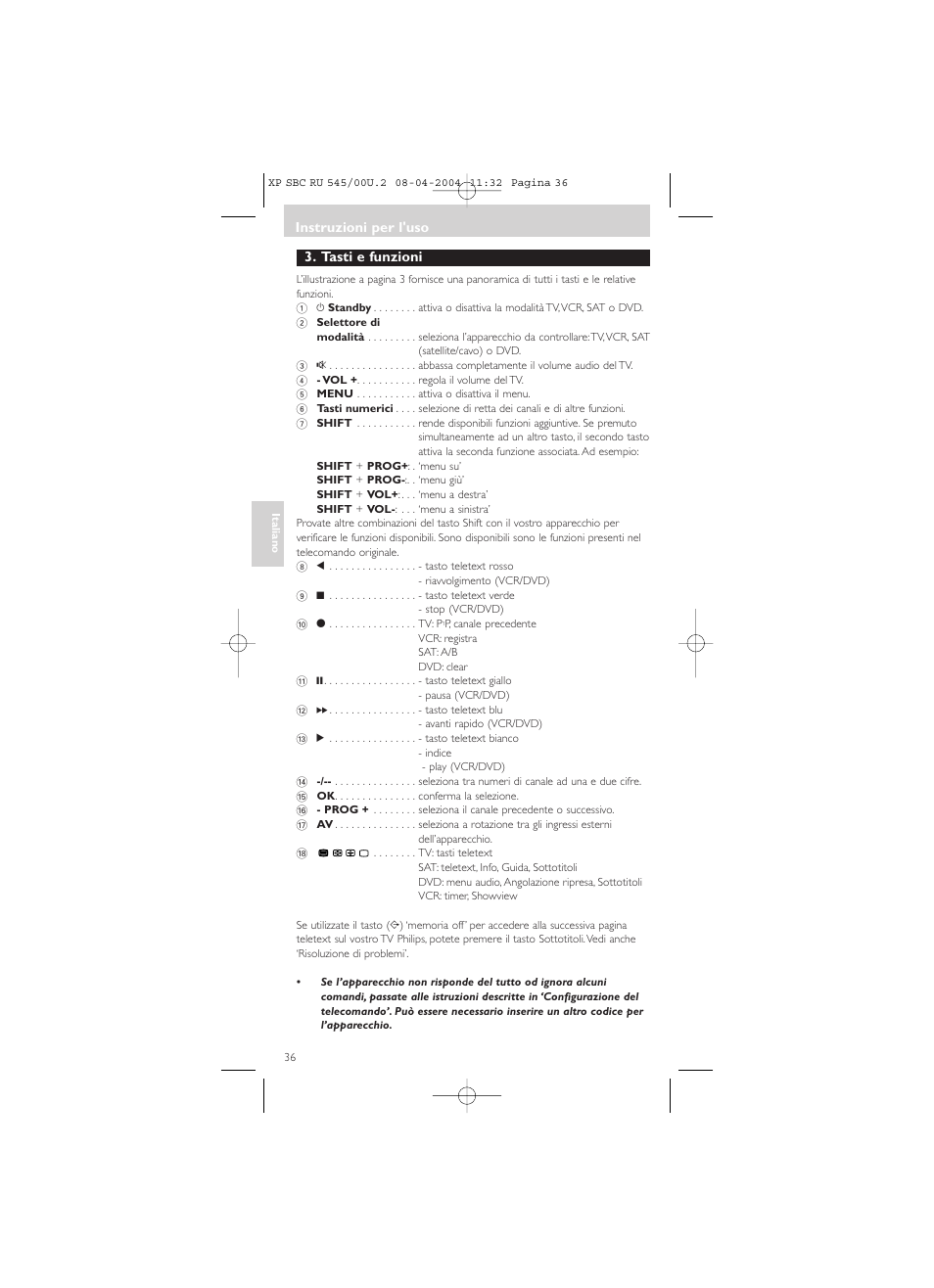 Philips SBC RU 00U User Manual | Page 36 / 92