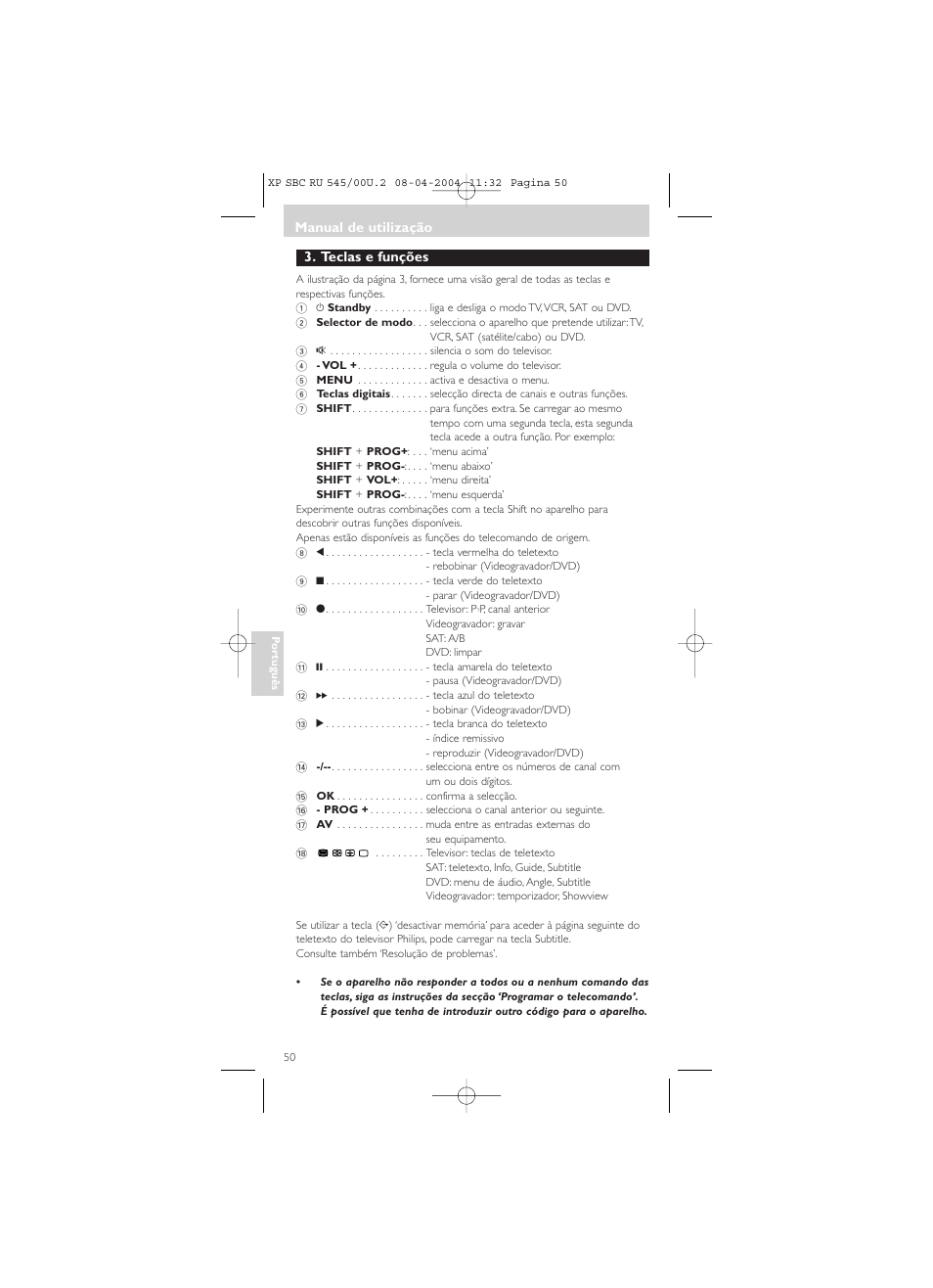 Philips SBC RU 00U User Manual | Page 50 / 92