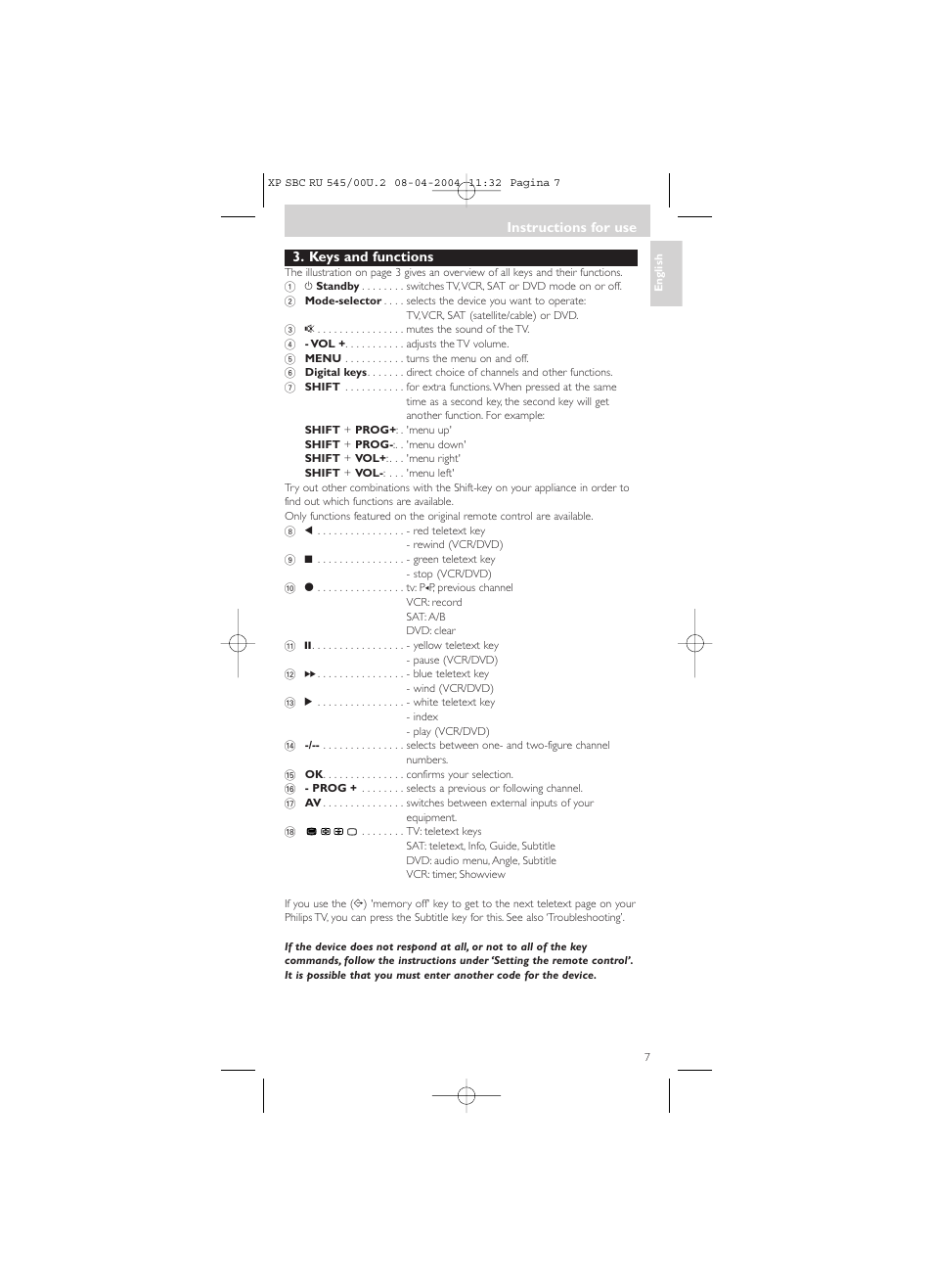 Philips SBC RU 00U User Manual | Page 7 / 92