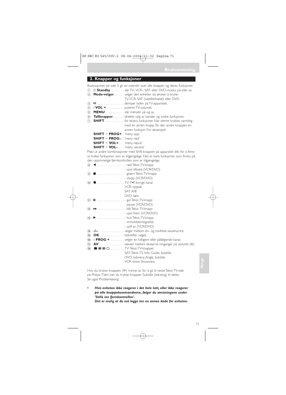 Philips SBC RU 00U User Manual | Page 71 / 92