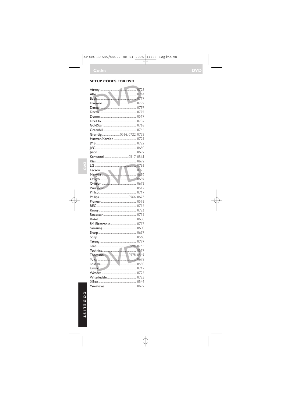 Philips SBC RU 00U User Manual | Page 90 / 92