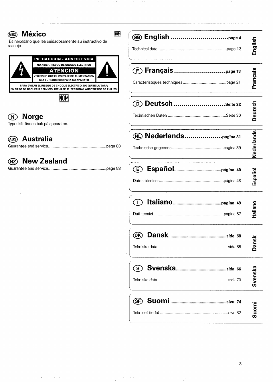 G) méxico, Ком ® norge, Australia | New zealand, Gb) english, Français, E) deutsch, Np nederlands, Ce) español, Cj) italiano | Philips CD 931 User Manual | Page 3 / 14