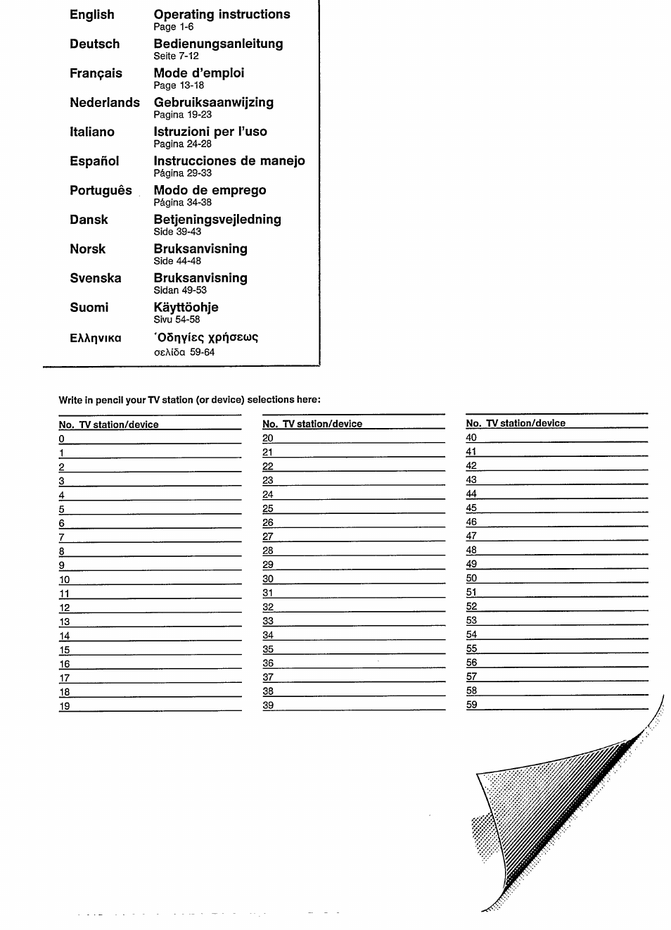 English operating instructions, Deutsch bedienungsanieitung, Français mode d’emploi | Nederlands gebruiksaanwijzing, Italiano istruzioni per l’uso, Español instrucciones de manejo, Portugués modo de emprego, Dansk betjeningsvejiedning, Norsk bruksanvisning, Svenska bruksanvisning | Philips 14GR2130 User Manual | Page 2 / 11