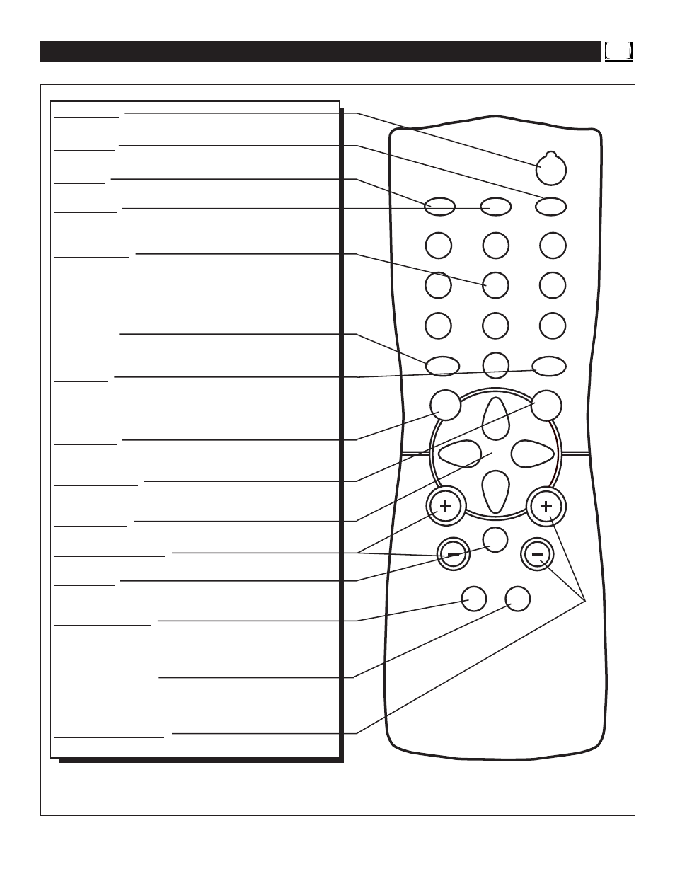 Tv r, Emote, Uttons | Philips MAGNAVOX PR1319C1 User Manual | Page 9 / 40